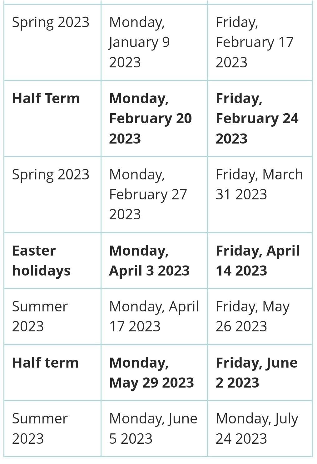 2023
